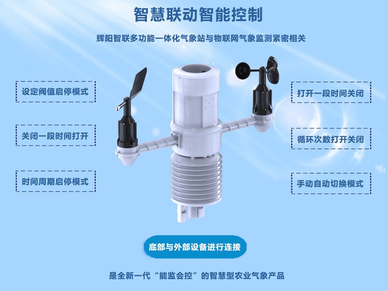 揚(yáng)塵噪音監(jiān)測(cè)系統(tǒng)（HYJ-HG1）